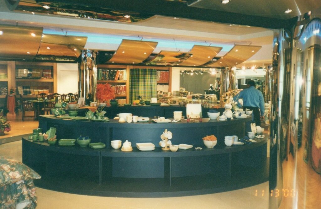 Round Display Counters